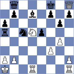 Nguyen Hong Nhung - Shandrygin (chess.com INT, 2025)
