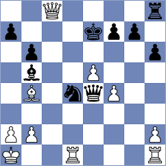 Chhangani - Smith (Tornelo INT, 2021)