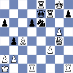 Zelinsky - Petersons (Riga, 1963)