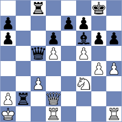 Pavlov - Sucher (Voesendorf, 2008)