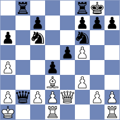 Herrera Carrillo - Diaz Martin (Las Palmas, 2013)
