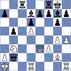 Robles Aguilar - Premnath (Chess.com INT, 2020)