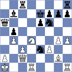 Zepeda Berlanga - Demaria (chess.com INT, 2025)