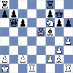 Cori T. - Zhuravleva (FIDE Online Arena INT, 2024)