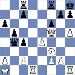 Papayan - Ramsdal (chess.com INT, 2024)