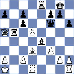 Brod - Lopez Rayo (chess.com INT, 2025)