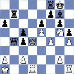 Vlassov - Firouzja (chess.com INT, 2025)