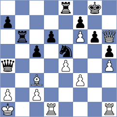 Prydun - Tologontegin (chess.com INT, 2024)