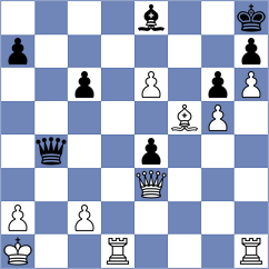 Musial - Kujawski (chess.com INT, 2025)