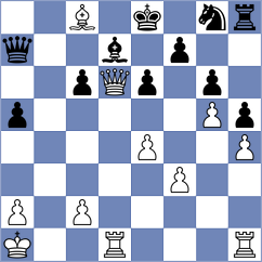Zhu - Arun (chess.com INT, 2024)