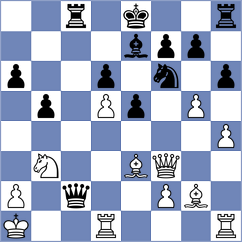 Xu - Yang (Qinhuangdao CHN, 2024)