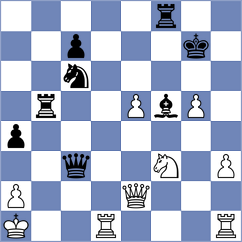 Daianu - Kim (Chess.com INT, 2020)