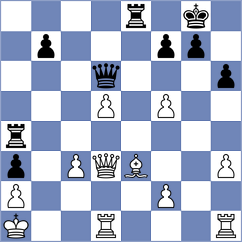 Ketzetzis - Jodar Arias (chess.com INT, 2025)