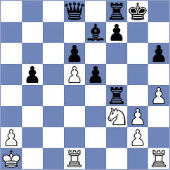 Krishan Rani - Roman Tapia (Chess.com INT, 2020)