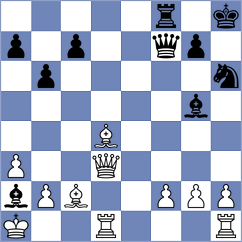 Urazayev - Sharikov (Chess.com INT, 2021)