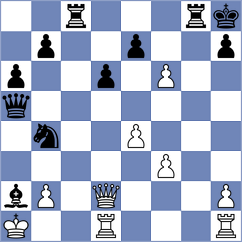 Nimmy - Vasynda (chess.com INT, 2025)