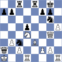 Dominikova - Skalicky (Chess.com INT, 2021)