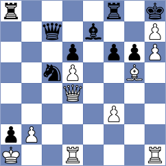 Kotlyar - Burmakin (chess.com INT, 2023)