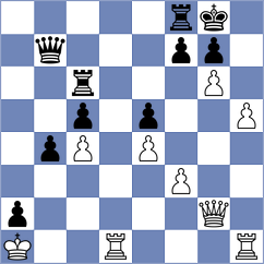 Artemenko - Ralnikov (Perm, 2008)