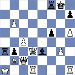 Gismann - Wirth (Templin, 2007)