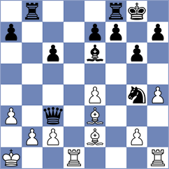 Nusrat Jahan - Golsta (chess.com INT, 2025)