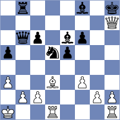 Levitan - Fofanov (chess.com INT, 2025)