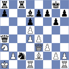 Newansa - Nakara Husain (chess.com INT, 2025)