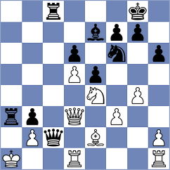 Liu - Kubicka (chess.com INT, 2024)
