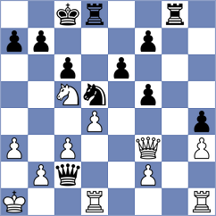 Giang - Scherler (Tornelo INT, 2020)