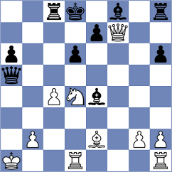 Nadeev - Bjerre (chess.com INT, 2024)