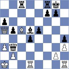 Gazineu Neto - Dominguez Perez (chess.com INT, 2024)