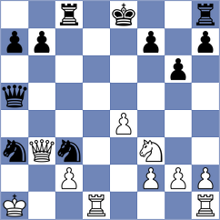 Mickiewicz - Aditya (chess.com INT, 2021)