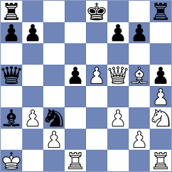 Uyanga - Modric (chess.com INT, 2025)