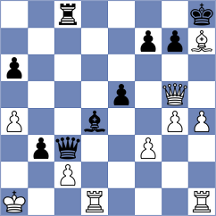 Rao - Zhao (Chess.com INT, 2020)
