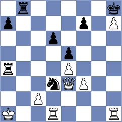 Braun - Fruth (Playchess.com INT, 2020)