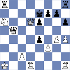 Teutates - Abeljusto (Playchess.com INT, 2006)