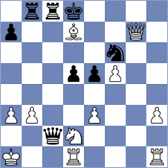 Hoffmann - Thing (chess.com INT, 2024)