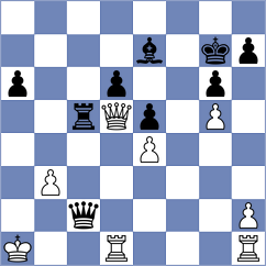 Perez Rodriguez - Aliavdin (Chess.com INT, 2020)
