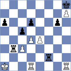 Issabayev - Pershina (chess.com INT, 2023)