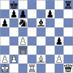 Korol - Reprintsev (chess.com INT, 2023)