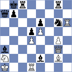 Andrade - Bremner (chess.com INT, 2024)