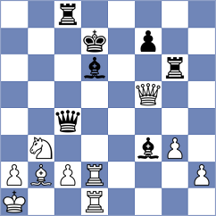 Jakubowski - Durarbayli (chess.com INT, 2022)