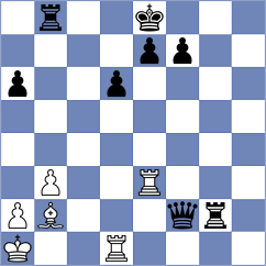 Njili - Omariev (chess.com INT, 2025)
