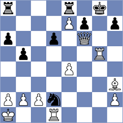 Lewandowski - Godoy (chess.com INT, 2025)