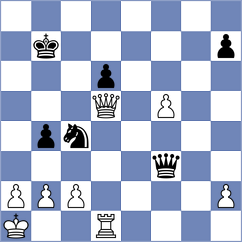 Bustelo - Porozhnyak (chess.com INT, 2025)