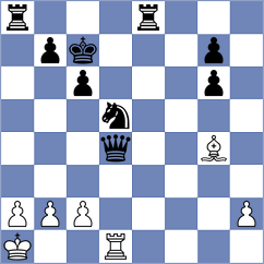 Marchesich - Khazhatuly (chess.com INT, 2025)