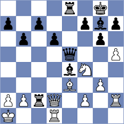 Jimenez Almeida - Thomforde-Toates (chess.com INT, 2023)