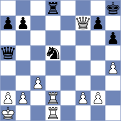 Ambartsumova - Lauridsen (Chess.com INT, 2021)