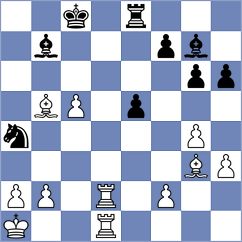 Jimenez Ruano - Garcia Menchon (Chess.com INT, 2020)