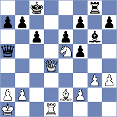Perera Alfonso - Gracia Alvarez (chess.com INT, 2022)